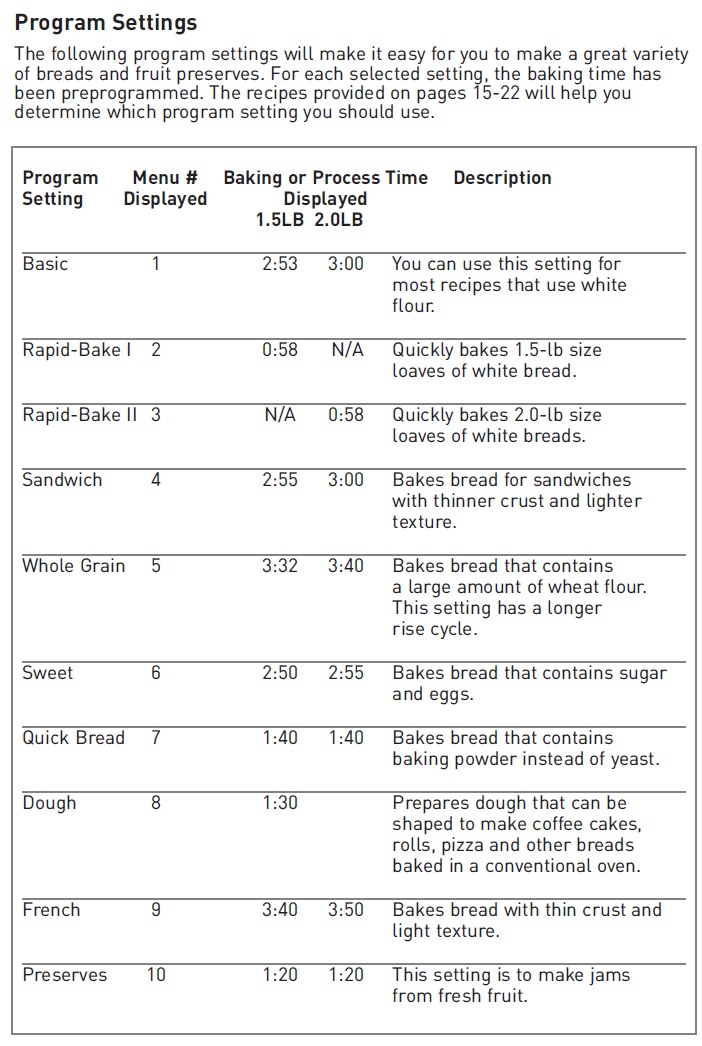B2250 Program Settings.jpg