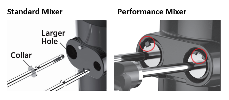 MX600 Beater Instructions2.png
