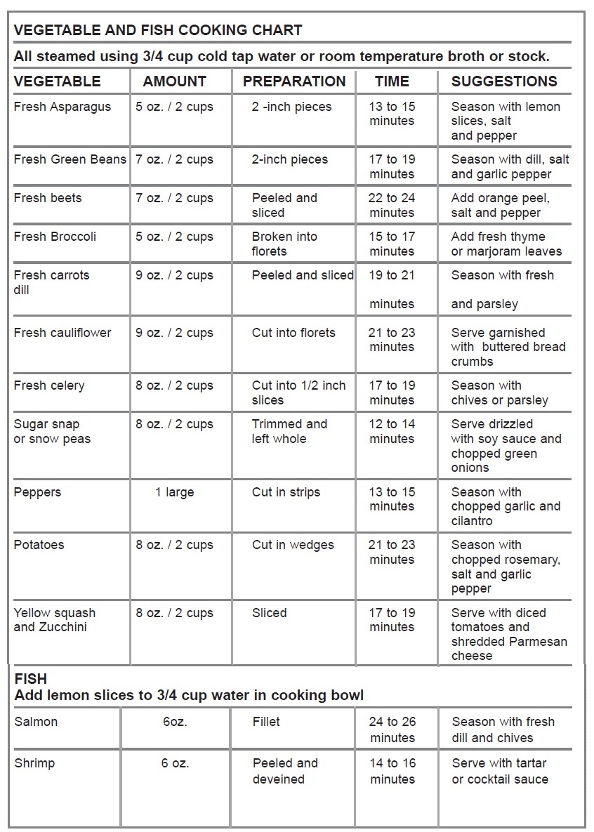 RC3406 Veg Cooking .jpg