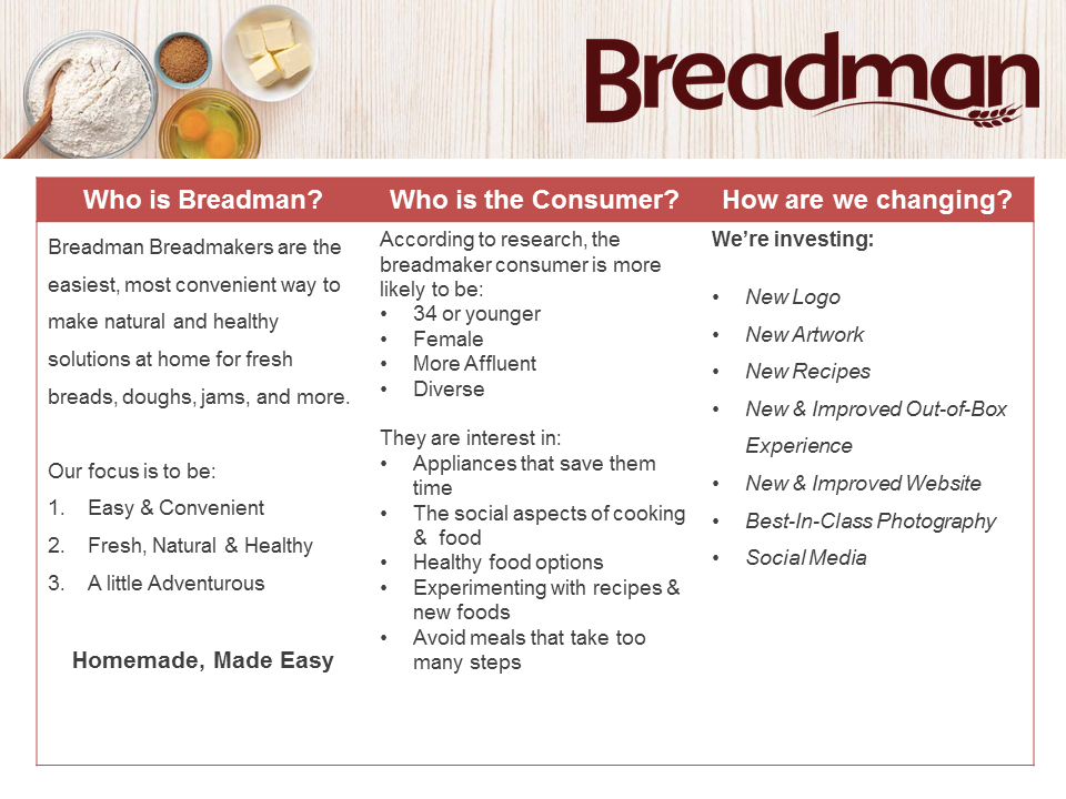 New-Breadman.PNG