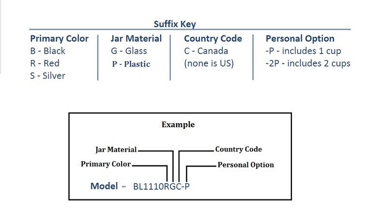 File:Blender Suffix1.jpg