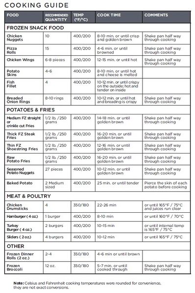 File:HF100WD Cooking Guide.jpg