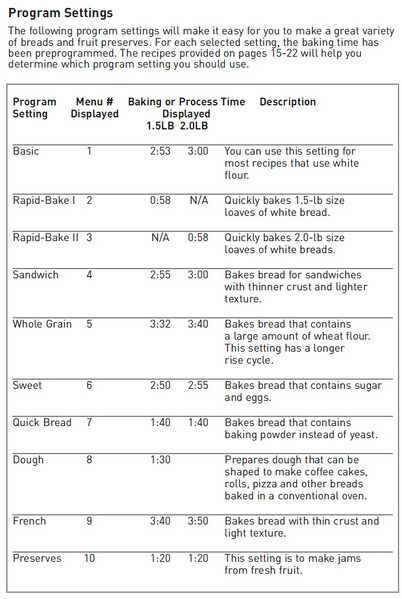 File:B2250 Program Settings.jpg