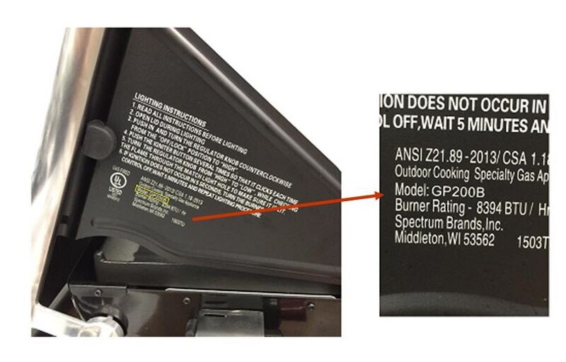 File:GP200 Model.jpg