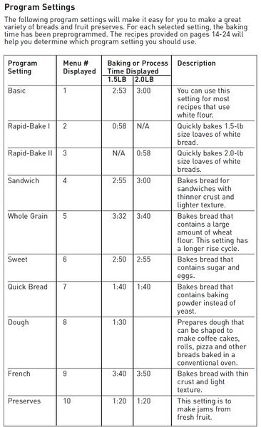 File:B2200 Program Settings.jpg