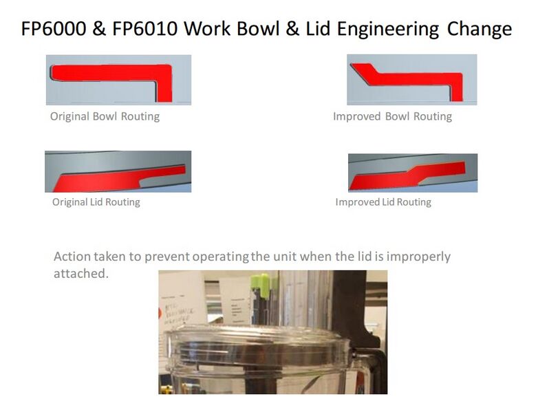 File:FP6000 change2.jpg