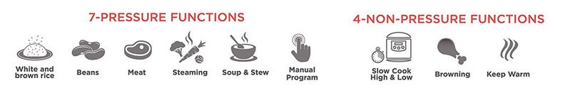 File:Pr100 functions.jpg