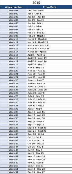 File:Date R 2015.jpg