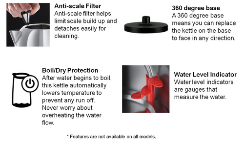 Kettle Features.png