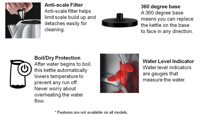 File:Kettle Features.png