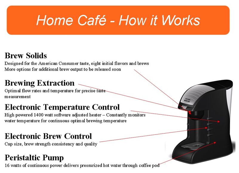 File:GT300 How it works.jpg