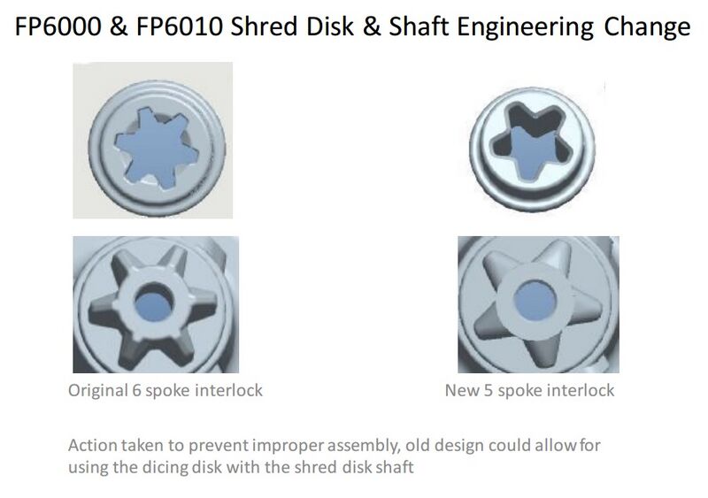 File:FP6000 change.jpg