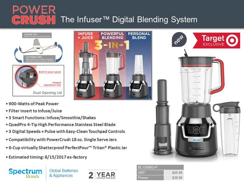 File:BL1350BG-P Sell Sheet.jpg