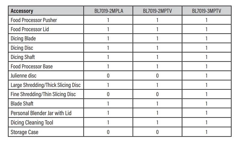 File:BL7019 Series.jpg