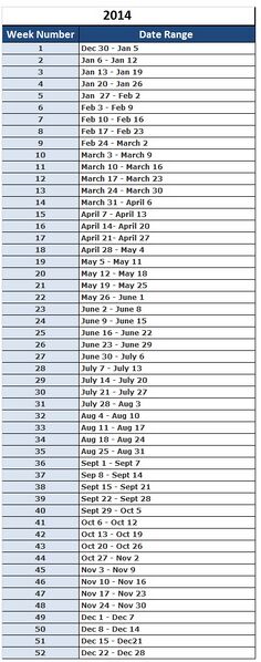 File:Date R 2014.jpg