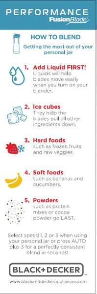 File:BL6010 Jar Insert.jpg