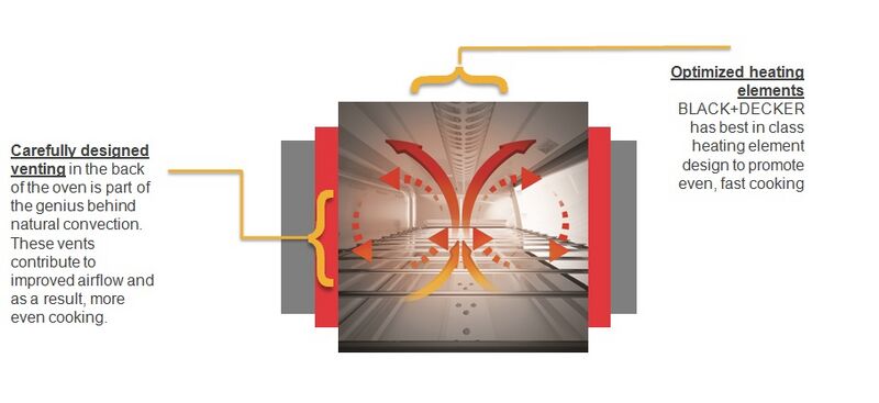 File:Natural Convection.jpg